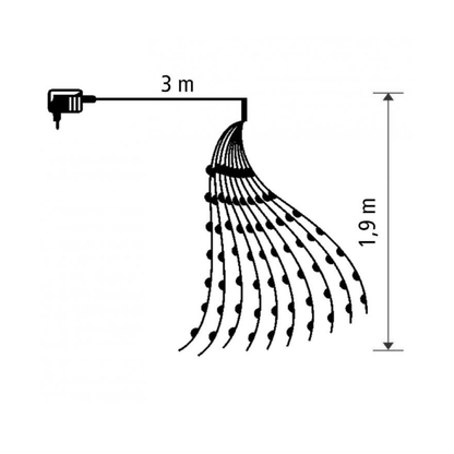 Zväzok mikro LED svietiacich reťazcov 1,9m, rôzne farby